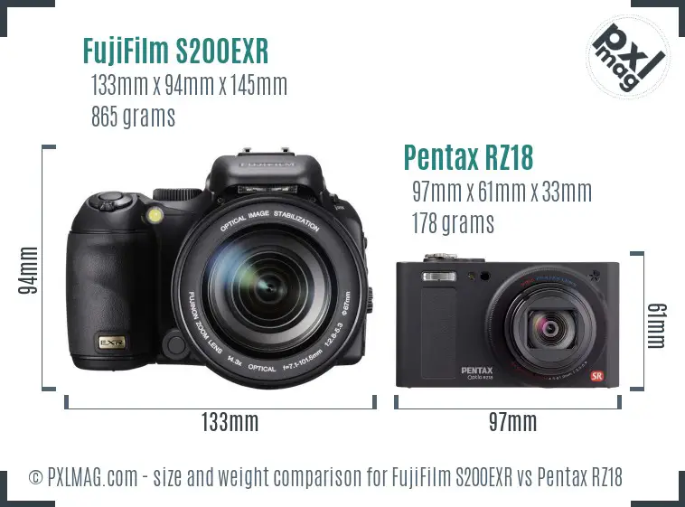 FujiFilm S200EXR vs Pentax RZ18 size comparison