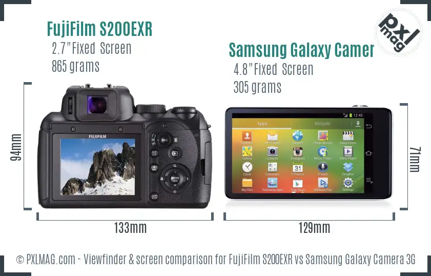 FujiFilm S200EXR vs Samsung Galaxy Camera 3G Screen and Viewfinder comparison