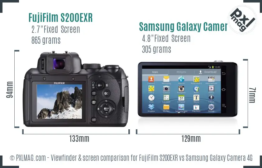 FujiFilm S200EXR vs Samsung Galaxy Camera 4G Screen and Viewfinder comparison