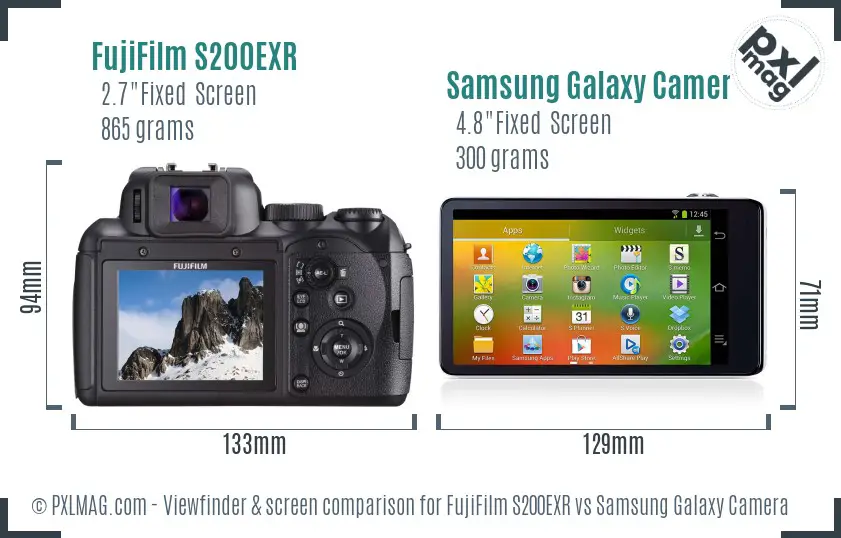 FujiFilm S200EXR vs Samsung Galaxy Camera Screen and Viewfinder comparison
