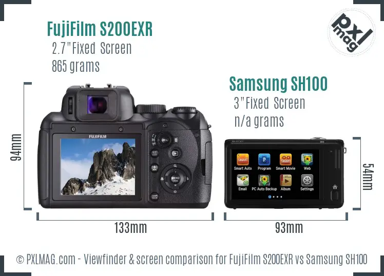 LCD screen and interface comparison