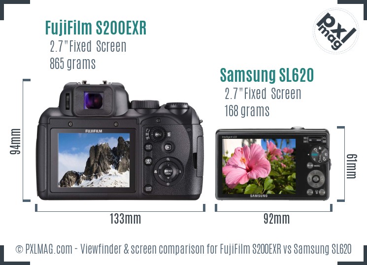 FujiFilm S200EXR vs Samsung SL620 Screen and Viewfinder comparison