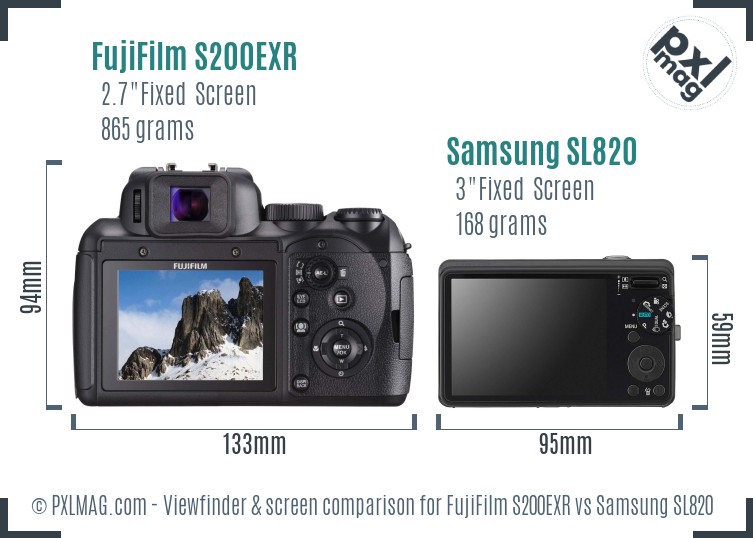 FujiFilm S200EXR vs Samsung SL820 Screen and Viewfinder comparison