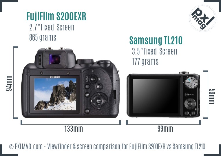 FujiFilm S200EXR vs Samsung TL210 Screen and Viewfinder comparison