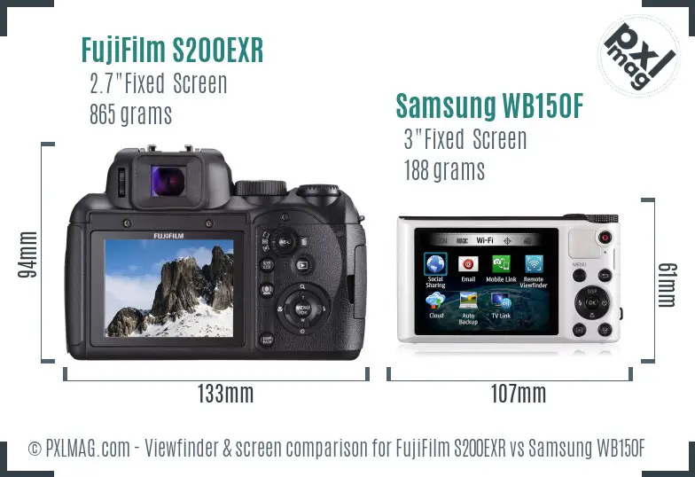 FujiFilm S200EXR vs Samsung WB150F Screen and Viewfinder comparison