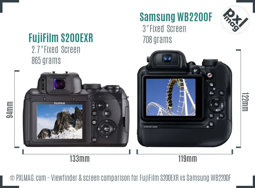 FujiFilm S200EXR vs Samsung WB2200F Screen and Viewfinder comparison