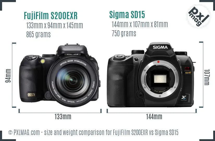 FujiFilm S200EXR vs Sigma SD15 size comparison