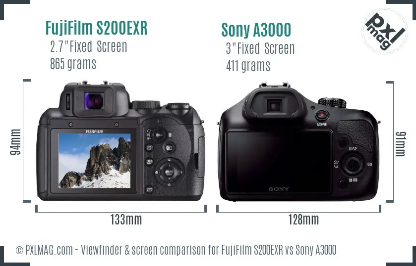 LCD screen and interface comparison