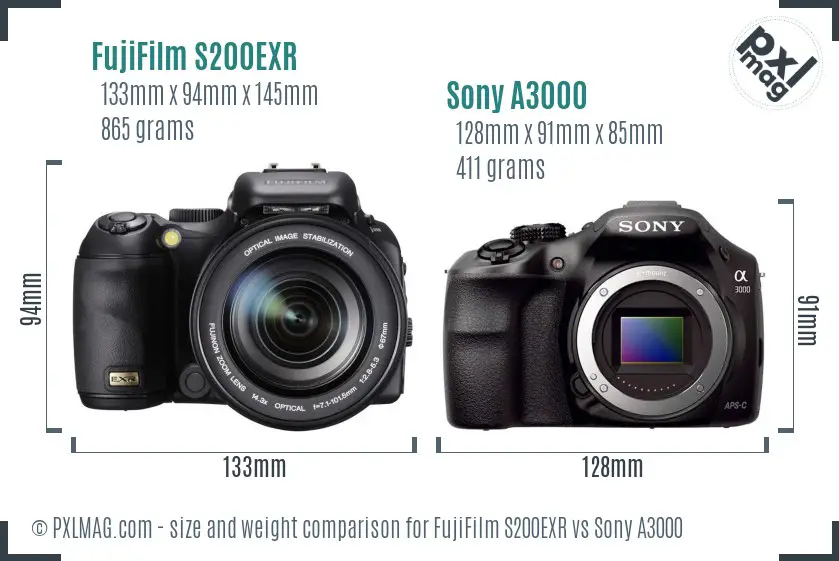 Size comparison