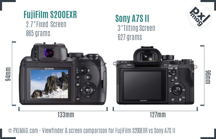 FujiFilm S200EXR vs Sony A7S II Screen and Viewfinder comparison