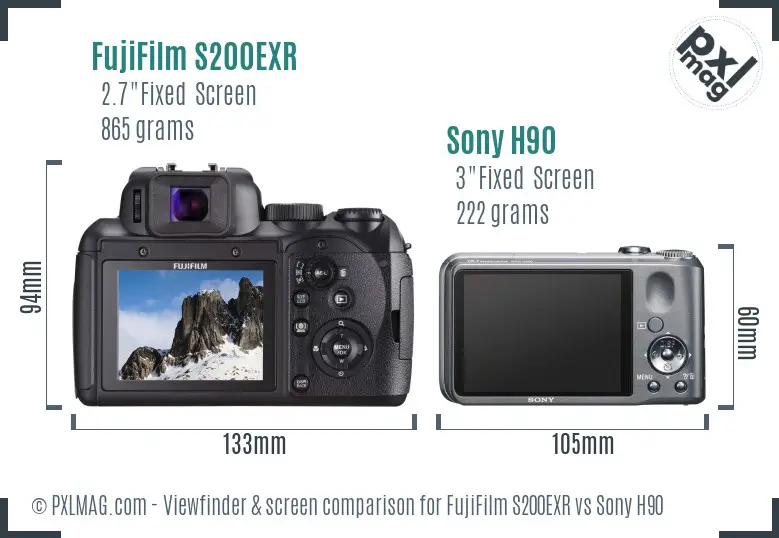 FujiFilm S200EXR vs Sony H90 Screen and Viewfinder comparison FujiFilm S200EXR vs Sony H90 Screen and Viewfinder comparison