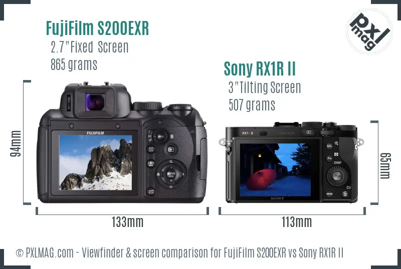 FujiFilm S200EXR vs Sony RX1R II Screen and Viewfinder comparison