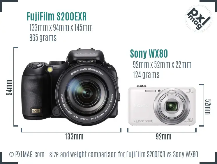 Physical size and ergonomics comparison