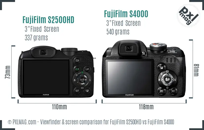 FujiFilm S2500HD vs FujiFilm S4000 Screen and Viewfinder comparison
