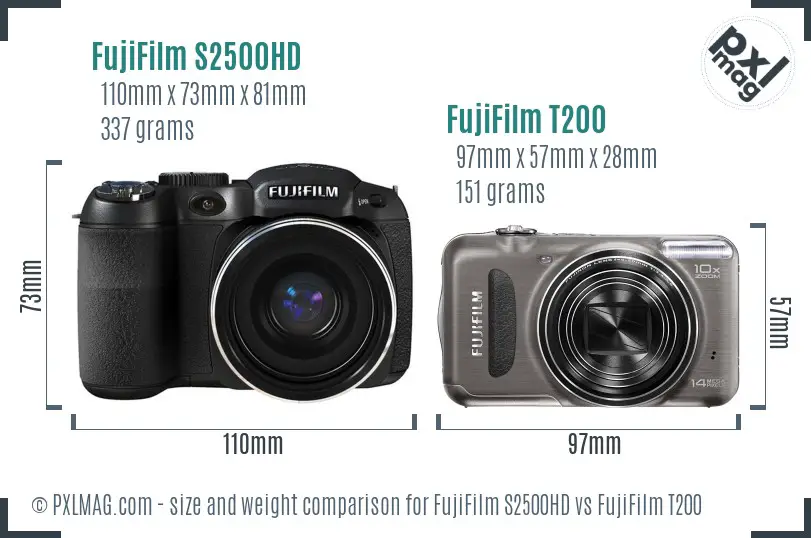FujiFilm S2500HD vs FujiFilm T200 size comparison FujiFilm S2500HD vs FujiFilm T200 size comparison