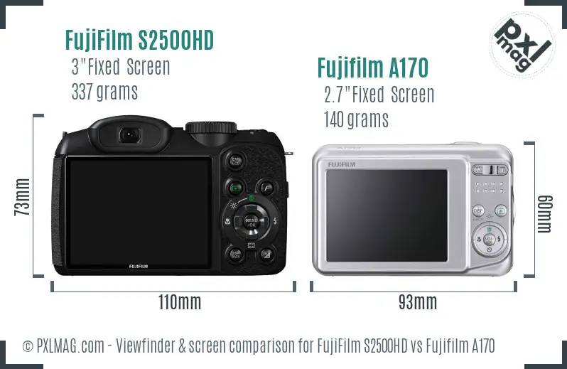 FujiFilm S2500HD vs Fujifilm A170 Screen and Viewfinder comparison