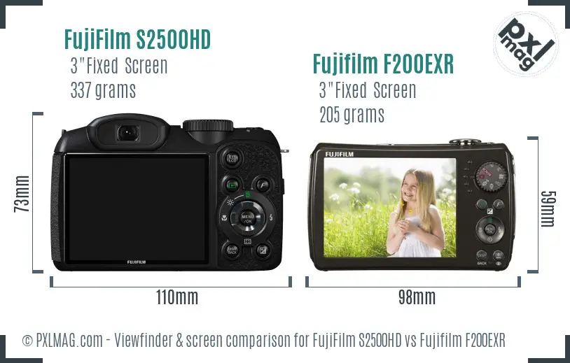 FujiFilm S2500HD vs Fujifilm F200EXR Screen and Viewfinder comparison