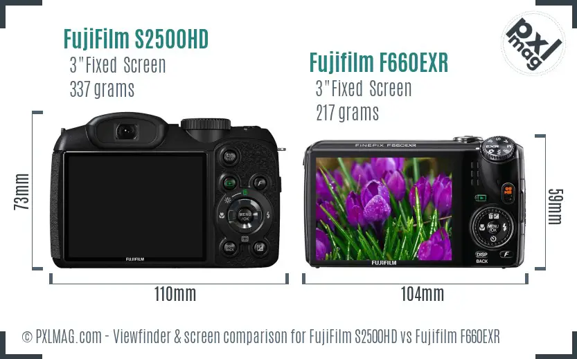 FujiFilm S2500HD vs Fujifilm F660EXR Screen and Viewfinder comparison