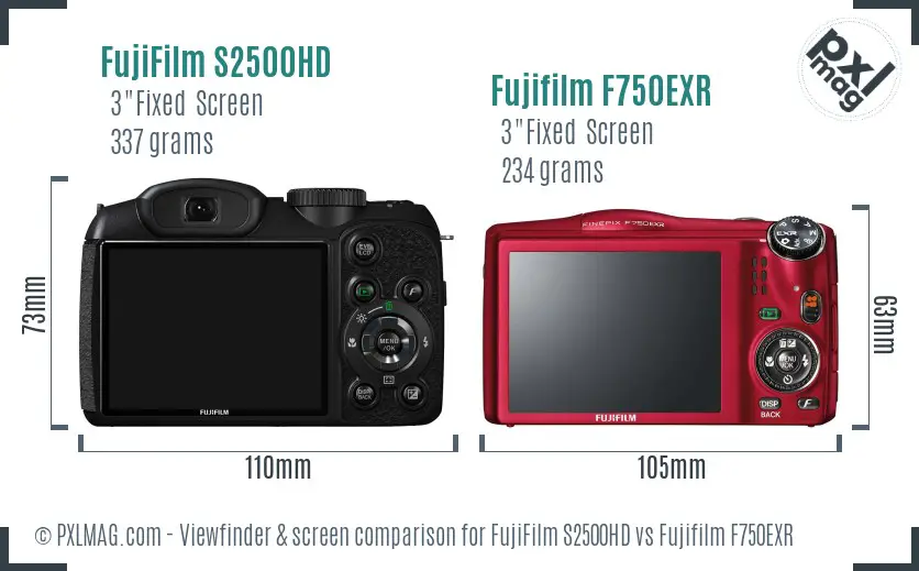 FujiFilm S2500HD vs Fujifilm F750EXR Screen and Viewfinder comparison