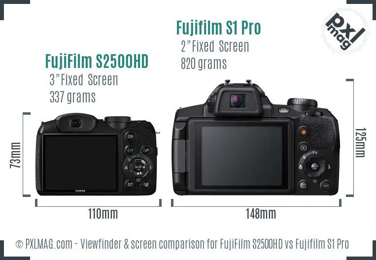 FujiFilm S2500HD vs Fujifilm S1 Pro Screen and Viewfinder comparison