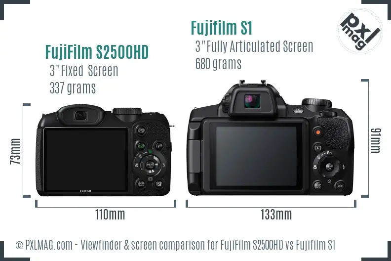 FujiFilm S2500HD vs Fujifilm S1 Screen and Viewfinder comparison