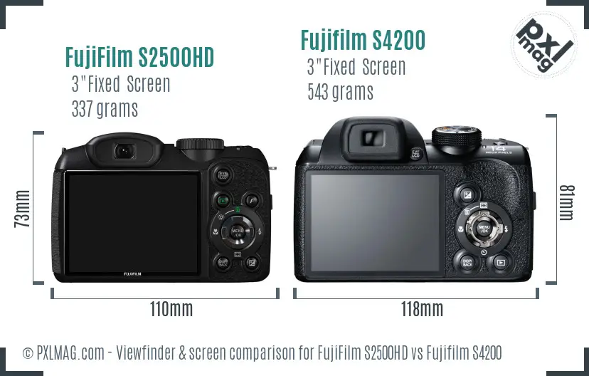 FujiFilm S2500HD vs Fujifilm S4200 Screen and Viewfinder comparison