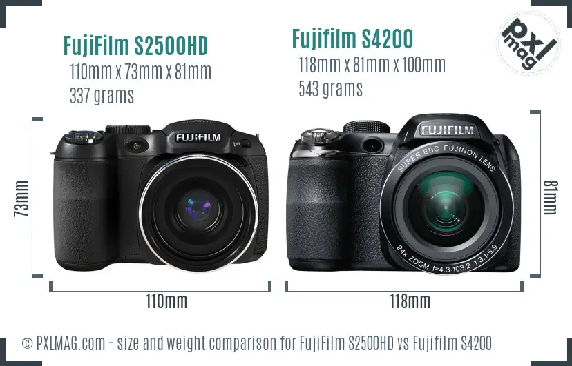 FujiFilm S2500HD vs Fujifilm S4200 size comparison