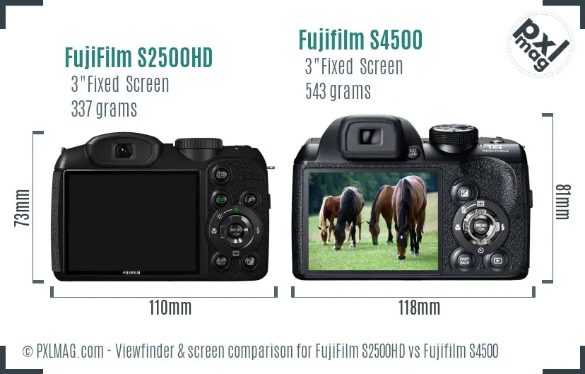FujiFilm S2500HD vs Fujifilm S4500 In Depth Comparison