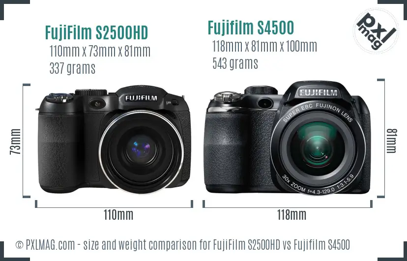 eetbaar herstel Citaat FujiFilm S2500HD vs Fujifilm S4500 In Depth Comparison - PXLMAG.com