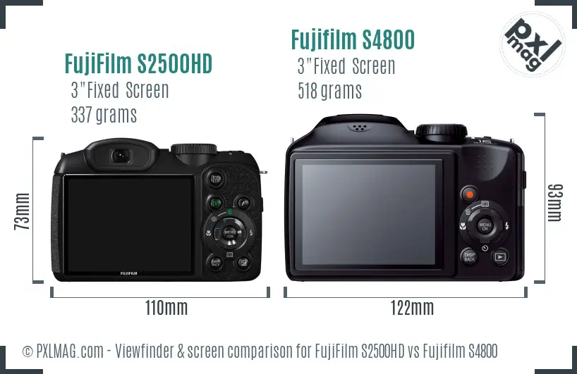 FujiFilm S2500HD vs Fujifilm S4800 Screen and Viewfinder comparison