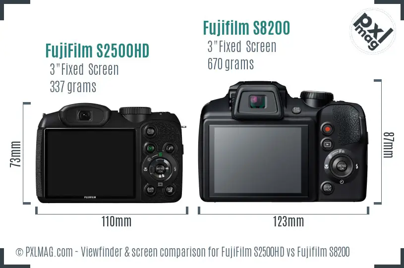 FujiFilm S2500HD vs Fujifilm S8200 Screen and Viewfinder comparison