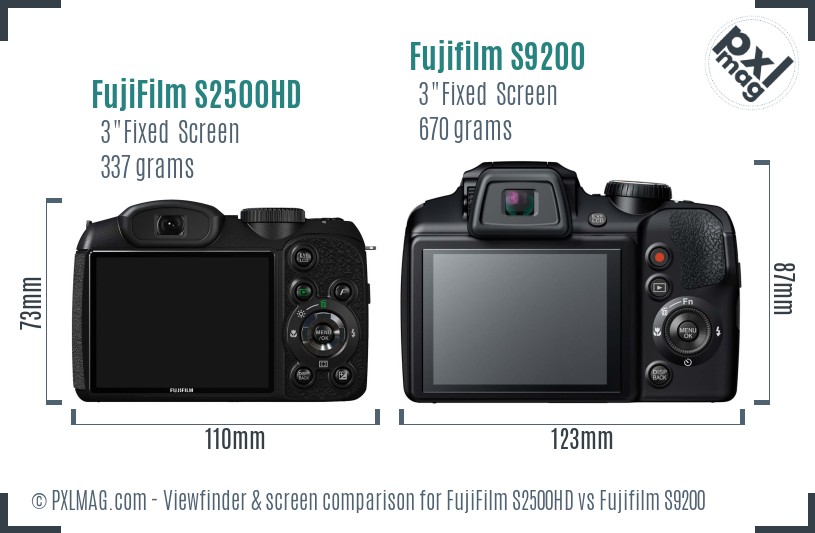 FujiFilm S2500HD vs Fujifilm S9200 Screen and Viewfinder comparison