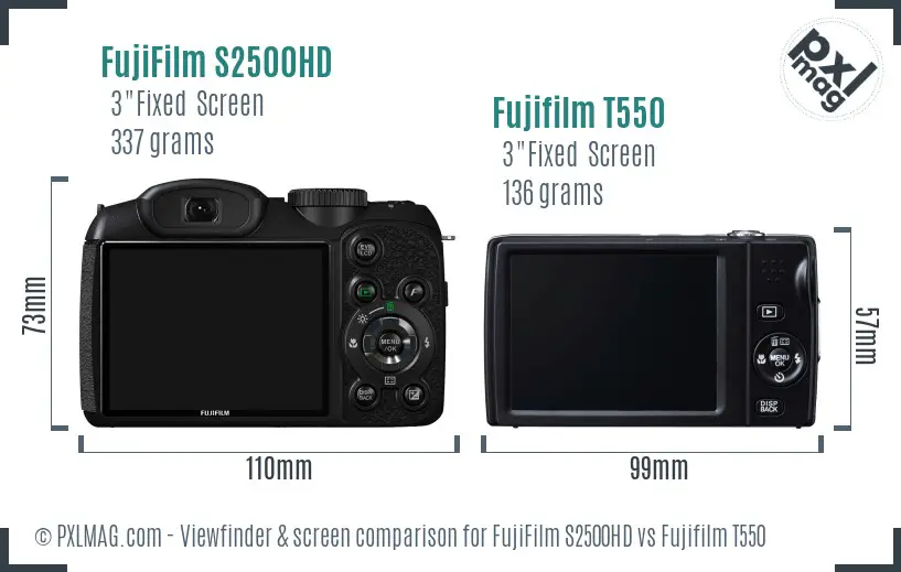 FujiFilm S2500HD vs Fujifilm T550 Screen and Viewfinder comparison