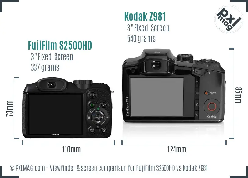 FujiFilm S2500HD vs Kodak Z981 Screen and Viewfinder comparison