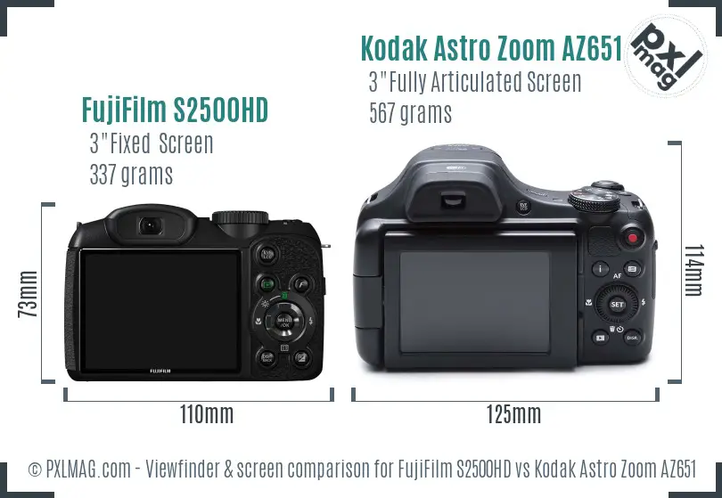FujiFilm S2500HD vs Kodak Astro Zoom AZ651 Screen and Viewfinder comparison