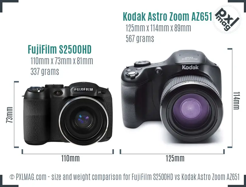 FujiFilm S2500HD vs Kodak Astro Zoom AZ651 size comparison