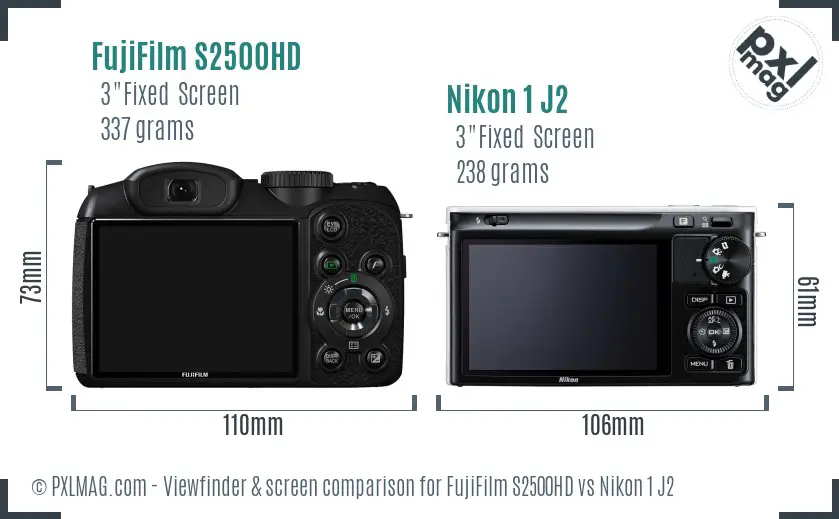 FujiFilm S2500HD vs Nikon 1 J2 Screen and Viewfinder comparison