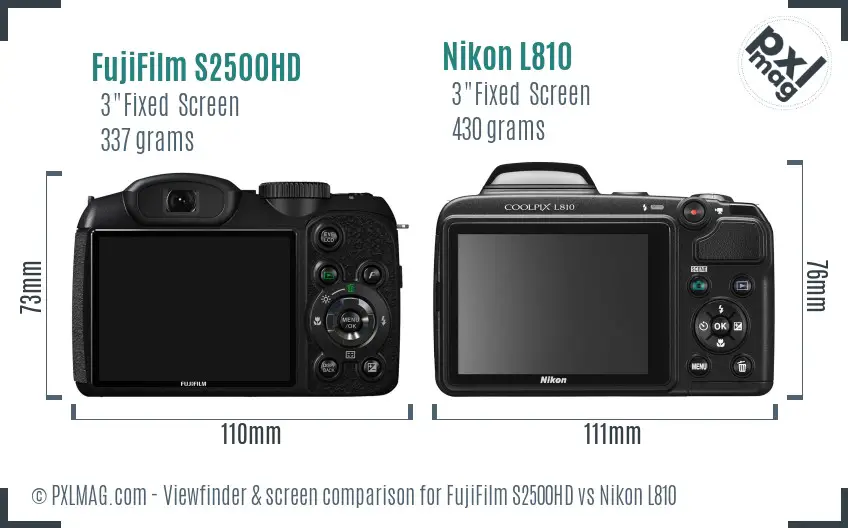FujiFilm S2500HD vs Nikon L810 Screen and Viewfinder comparison