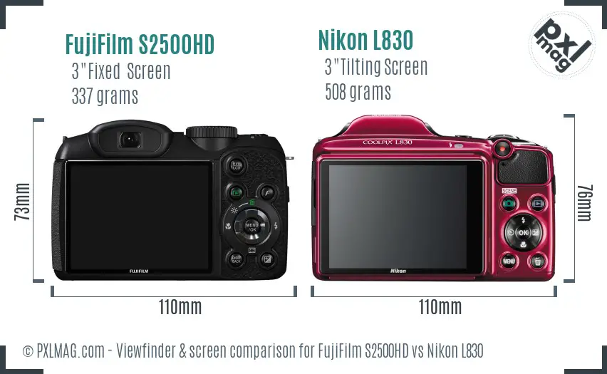 FujiFilm S2500HD vs Nikon L830 Screen and Viewfinder comparison