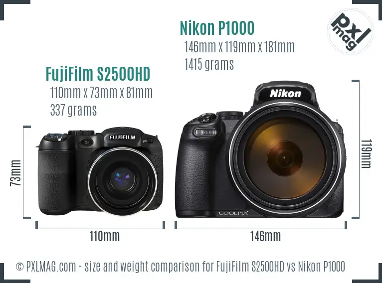 FujiFilm S2500HD vs Nikon P1000 size comparison