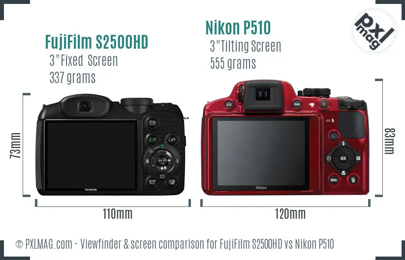 FujiFilm S2500HD vs Nikon P510 Screen and Viewfinder comparison