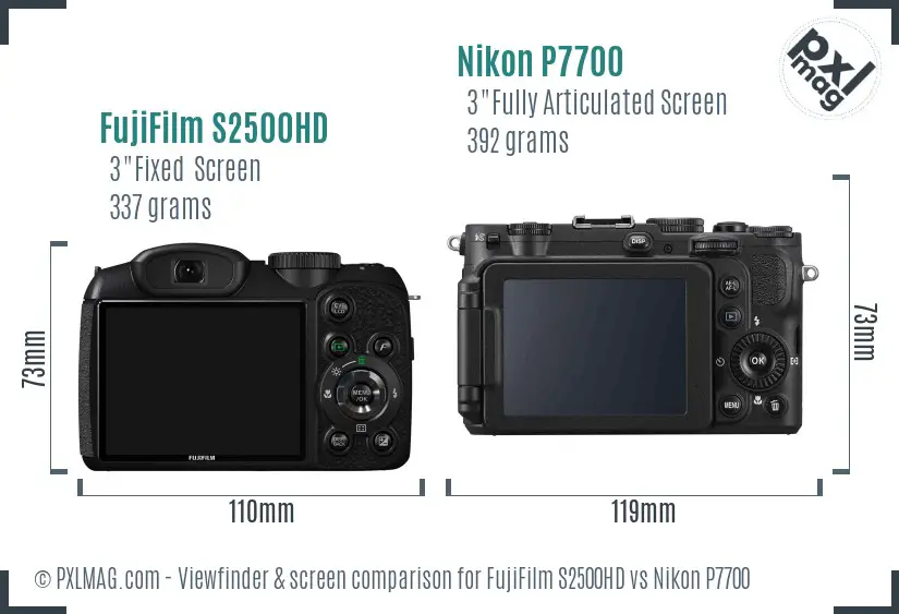 FujiFilm S2500HD vs Nikon P7700 Screen and Viewfinder comparison