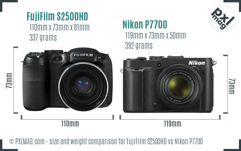 FujiFilm S2500HD vs Nikon P7700 size comparison
