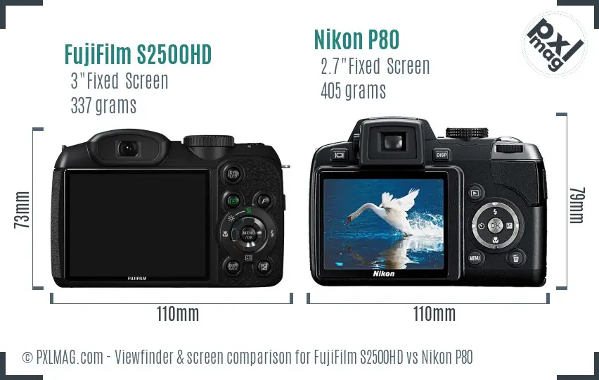 FujiFilm S2500HD vs Nikon P80 Screen and Viewfinder comparison