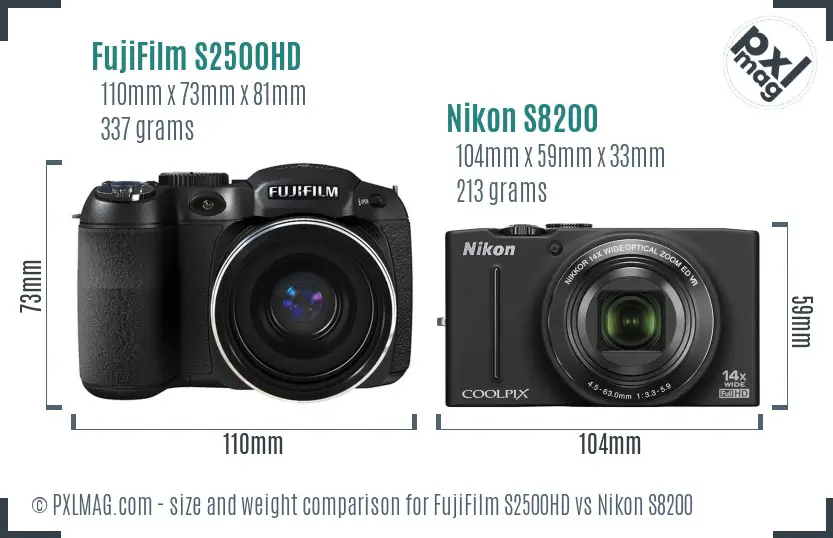 FujiFilm S2500HD vs Nikon S8200 size comparison FujiFilm S2500HD vs Nikon S8200 size comparison