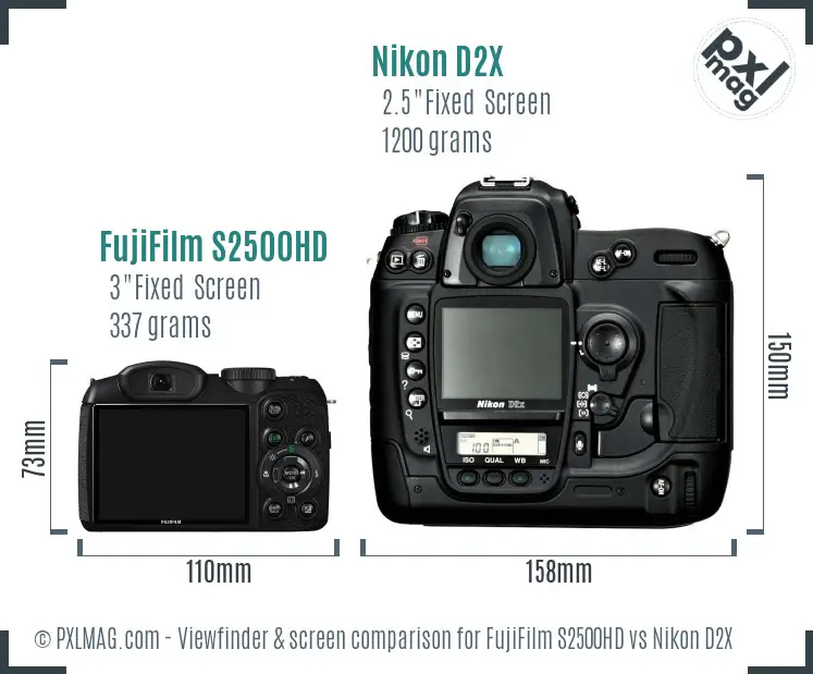 FujiFilm S2500HD vs Nikon D2X Screen and Viewfinder comparison