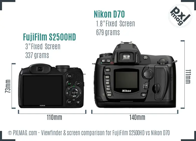 FujiFilm S2500HD vs Nikon D70 Screen and Viewfinder comparison