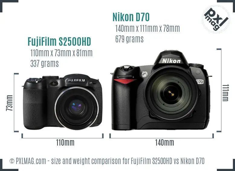 FujiFilm S2500HD vs Nikon D70 size comparison