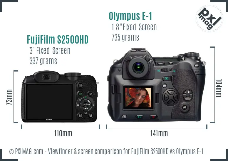 FujiFilm S2500HD vs Olympus E-1 Screen and Viewfinder comparison