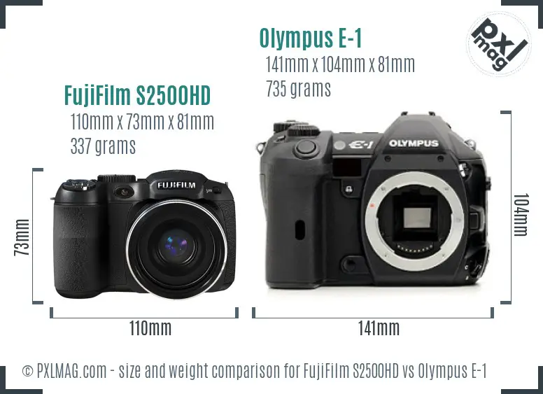 FujiFilm S2500HD vs Olympus E-1 size comparison